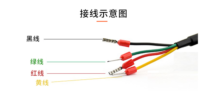 恒歌百貨商超溯源監控系統