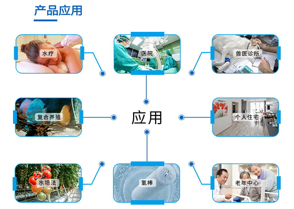 富氫水機配件