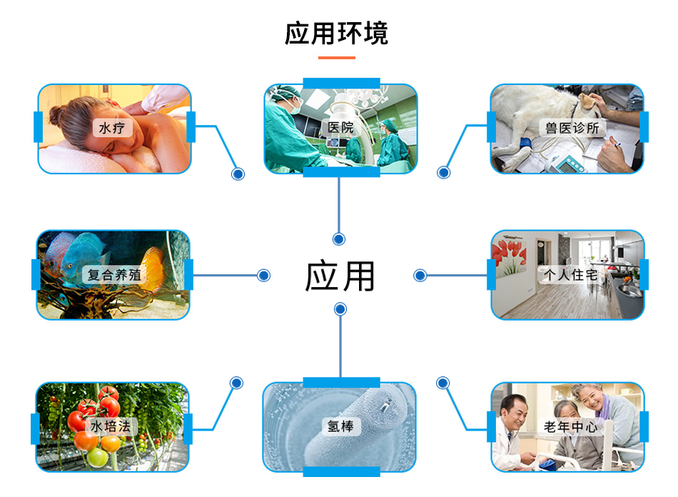 富氫水多功能溶氫棒