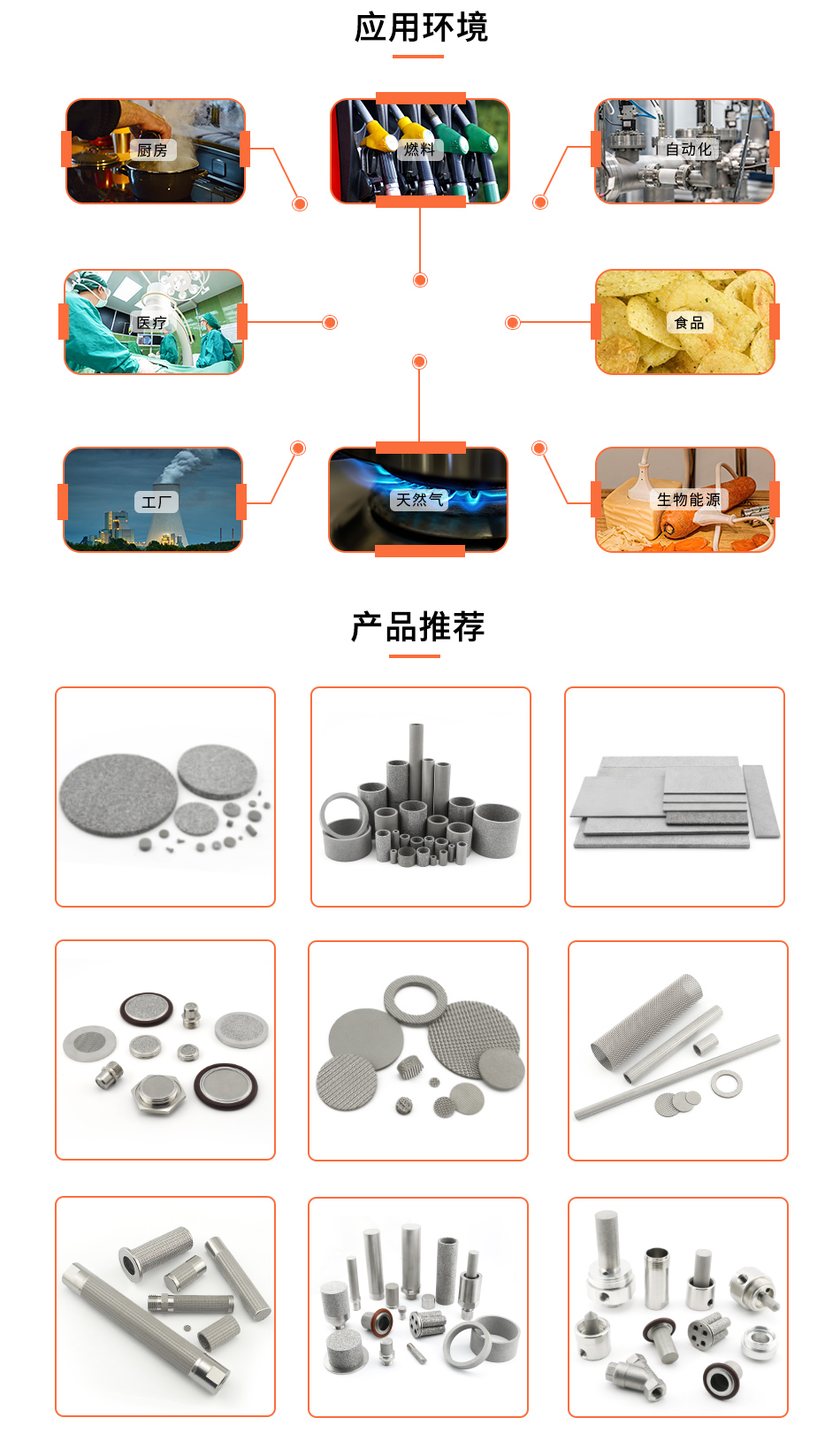 氣體樣品預(yù)處理系統(tǒng)高溫過濾器