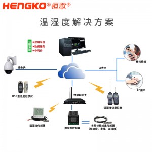 恒歌智能監控溫濕度環境監測解決方案 智慧糧倉溫濕度監控系統