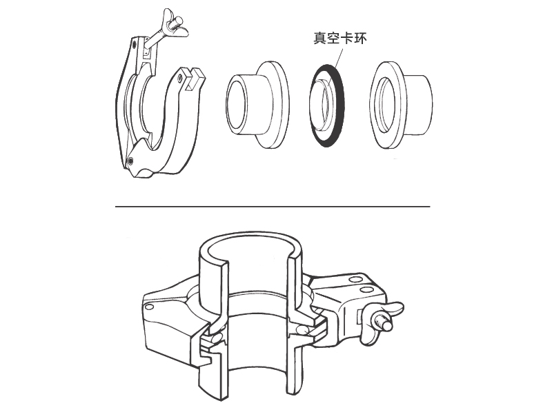 真卡卡環組裝