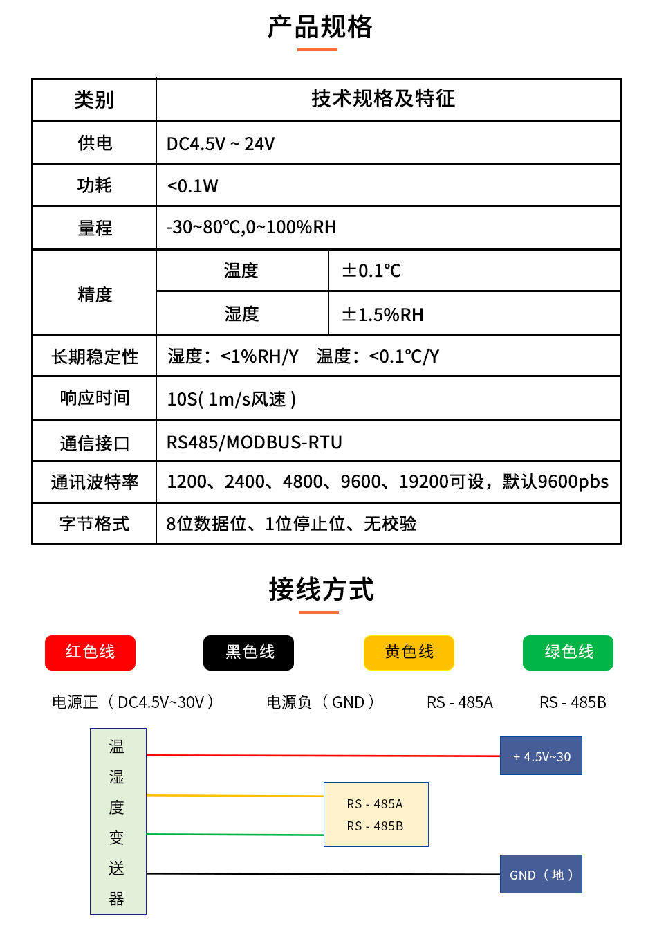 恒歌露點變送器